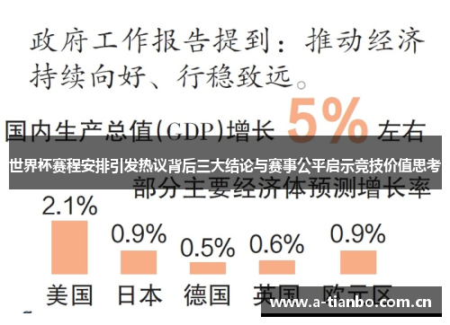 世界杯赛程安排引发热议背后三大结论与赛事公平启示竞技价值思考